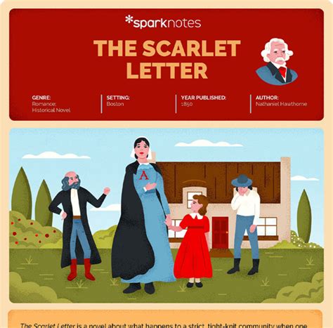 Spark Notes The Scarlet Letter Doc