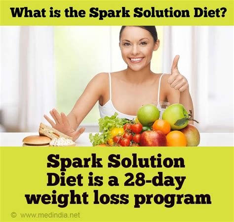 Spark Solution Diet PDF