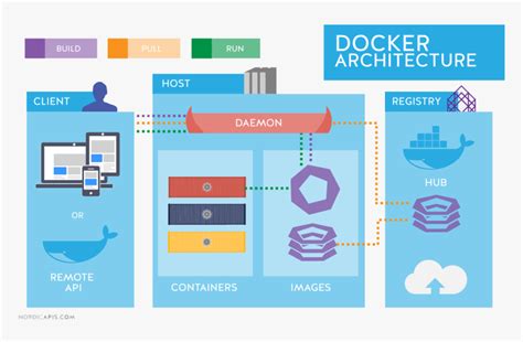 Sparking Zero Release Time: Revolutionizing Application Deployment