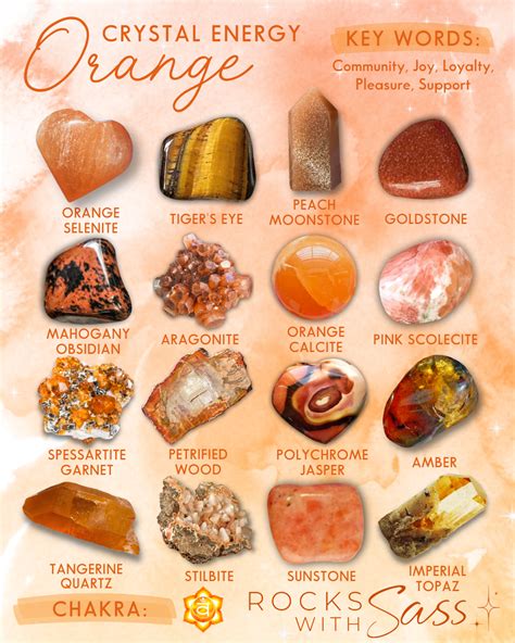 Sparkly Orange Crystal: A Gemstone of Unparalleled Beauty and Versatility