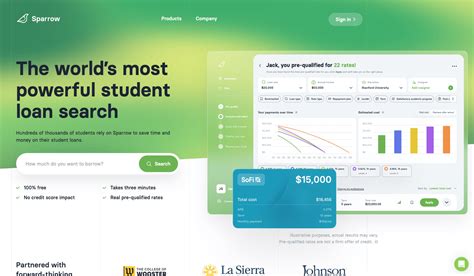 Sparrow Student Loans: Visual explanation of common loan fees and their impact