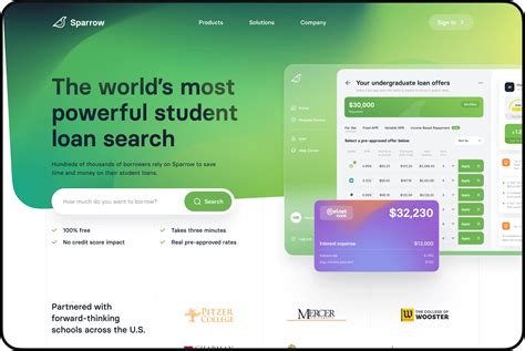 Sparrow Student Loans: Actionable tips for a successful loan application process