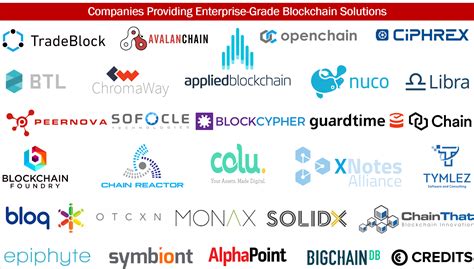 Spartan Kovan 11.0: The Next Generation of Enterprise Grade Blockchain