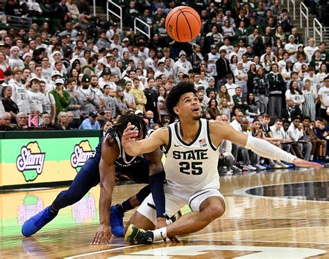 Spartan Supremacy: A Comprehensive Guide to Michigan State Basketball