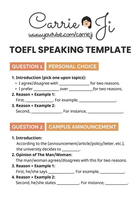 Speaking Toefl Template