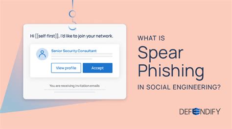 Spear Phishing and Social Engineering: