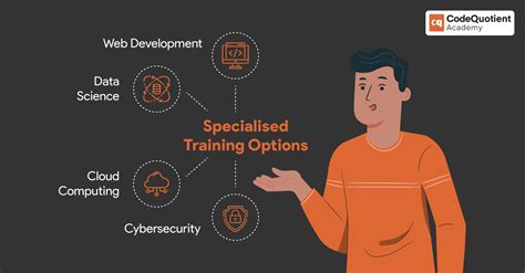 Specialized Career Training: A Pathway to Success