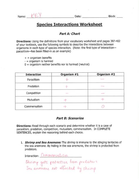 Species Interaction Chart Answer Key Reader