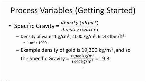 Specific Gravity: