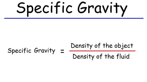 Specific gravity of sound: