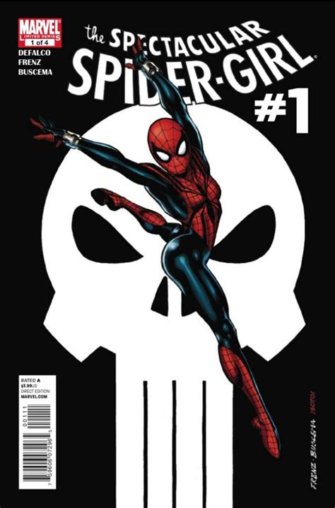Spectacular Spider-Girl 1 Reader
