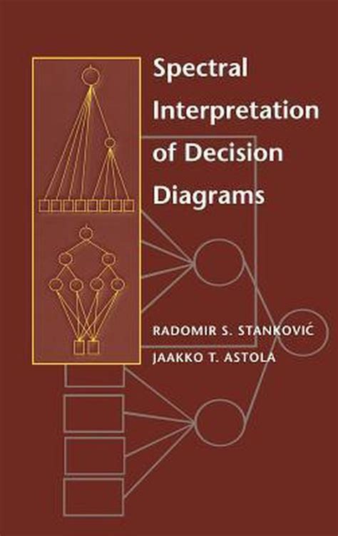 Spectral Interpretation of Decision Diagrams Doc
