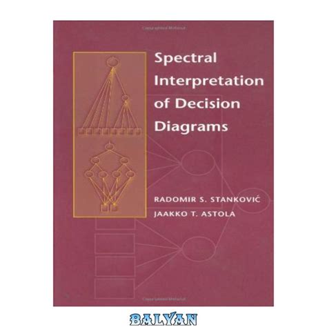 Spectral Interpretation of Decision Diagrams Doc