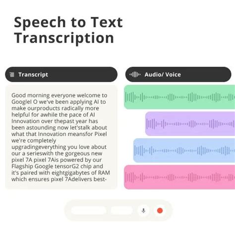 Speech-to-text transcription: