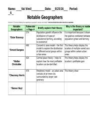 Speed Dating With Notable Geographers Answers Reader