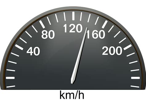 Speed Kilometer: Unlocking a New Dimension of Speed Measurement