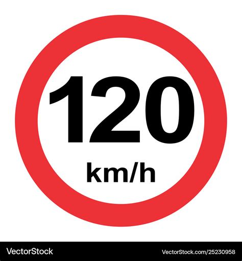 Speed Limit 120 KPH: Exploring the Potential Benefits and Risks