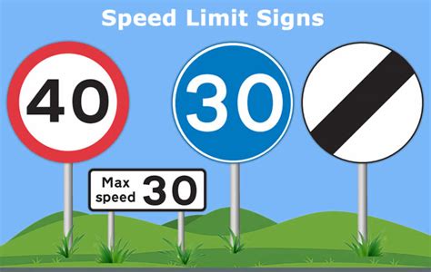 Speed Limits: