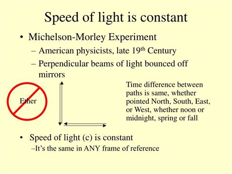 Speed of Light: A Cosmic Constant