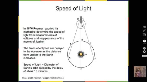 Speed of Light (MoH): A Cosmic Constant with Unfathomable Implications