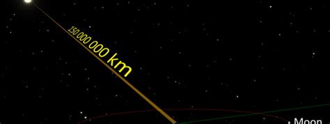 Speed of Light in Kilometers: Unveiling the Cosmic Constant