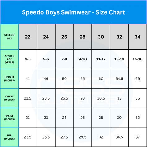 Speedo Boys: A Comprehensive Guide to Men's Swimwear