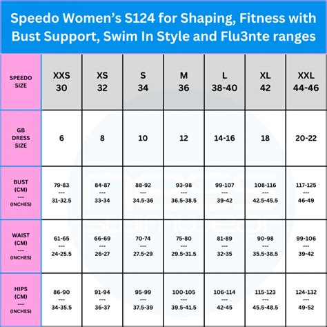 Speedo Size Chart Women