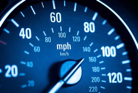 Speedometer Accuracy: