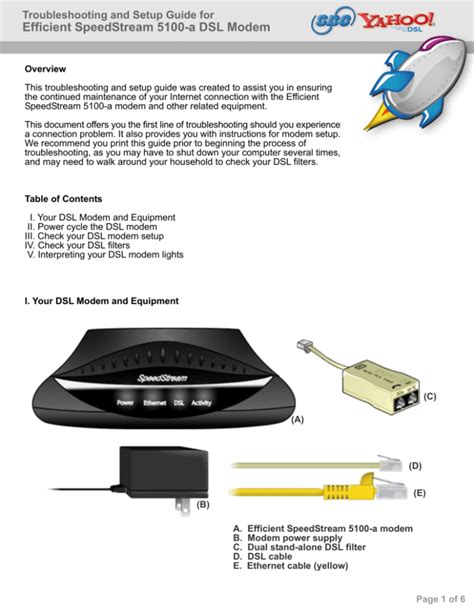 Speedstream 5100 Modem Manual Ebook PDF