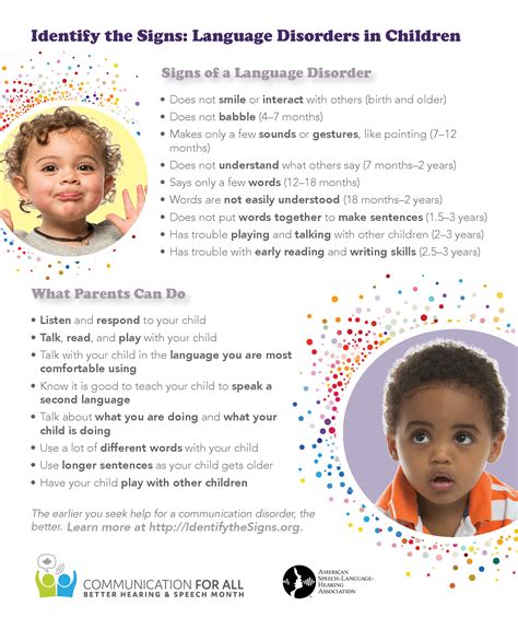 Spell Early: A Guide to Identifying and Treating Language Disorders