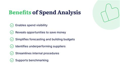 Spend & Save: The Ultimate Guide