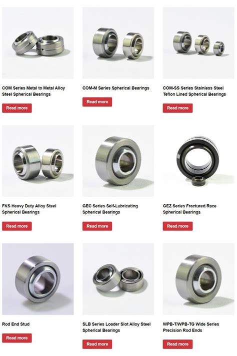 Spherical Bearings: An Essential Guide to Precision Engineering