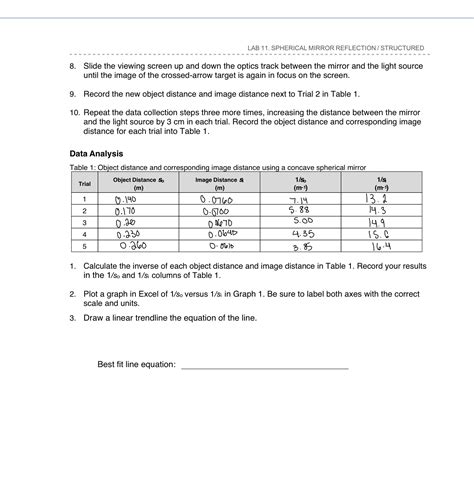 Spherical Mirror Reflection Lab Answers Epub