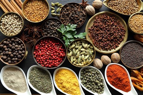 Spices & Medicinal Plants Epub