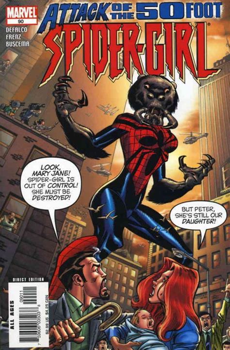 Spider-Girl 90 PDF