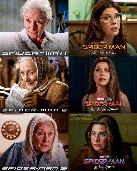 Spider-Man's Trusted Confidante: Aunt May Marisa Tomei vs. Rosemary Harris