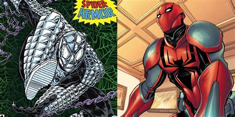 Spider-Man Armor: A Comprehensive Overview