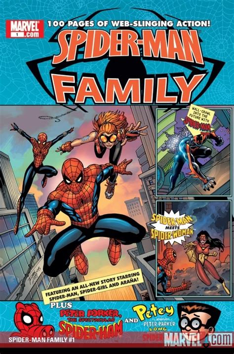 Spider-Man Family 2005 1 Epub