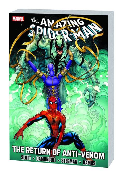Spider-Man Return Of Anti-Venom TP Doc