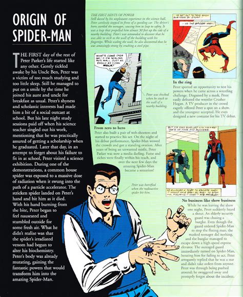 Spiderman: The Ultimate Guide to Spandex Supremacy