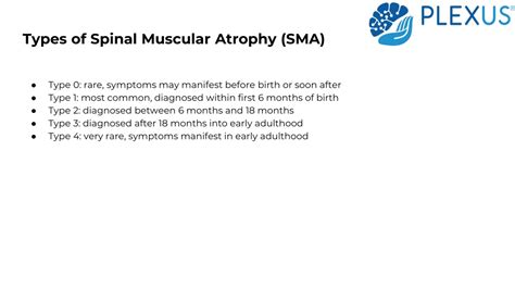 Spinal Muscular Atrophy in Singapore: A Comprehensive Overview