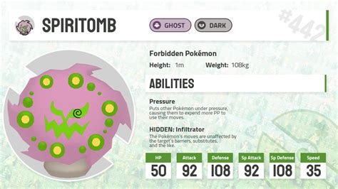 Spiritomb Stats: A Comprehensive Guide