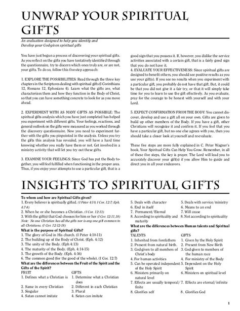 Spiritual Gifts Test Printable For Youth