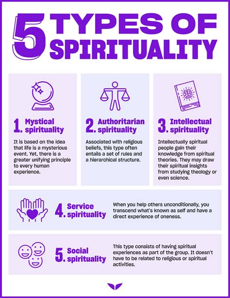 Spiritual Meaning of 101 in Different Aspects of Life