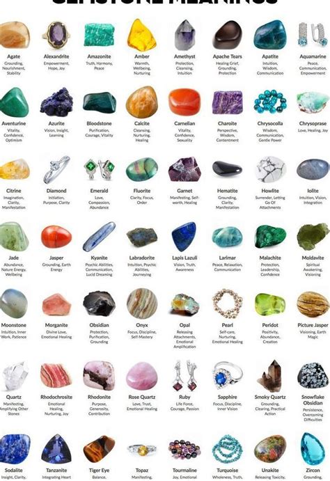 Spiritual Meaning of Stones: Unveiling the Wisdom of Nature's Treasures