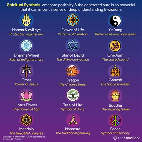 Spiritual Symbolism