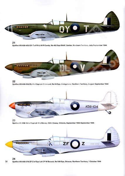 Spitfire Aces of Burma and the Pacific Aircraft of the Aces Doc