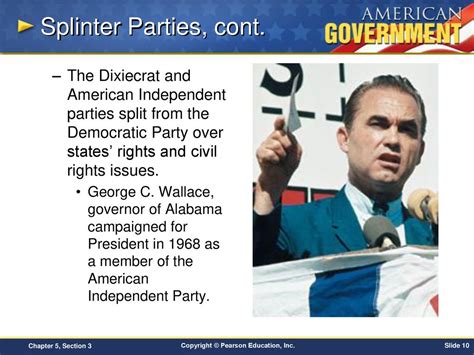 Splinter Parties: A Comprehensive Guide