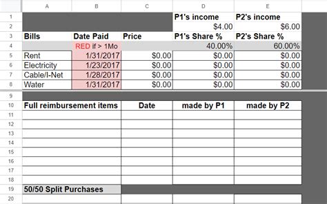 Splitting Expenses: