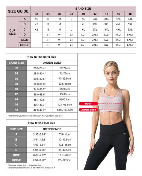 Sports Bra Measurement Chart